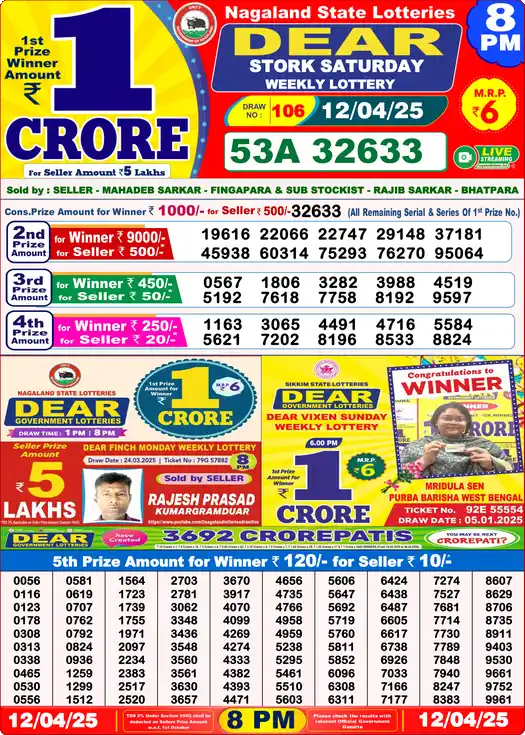 Lottery Sambad 12.04.25 Dear Lottery 8 PM April 12, 2025