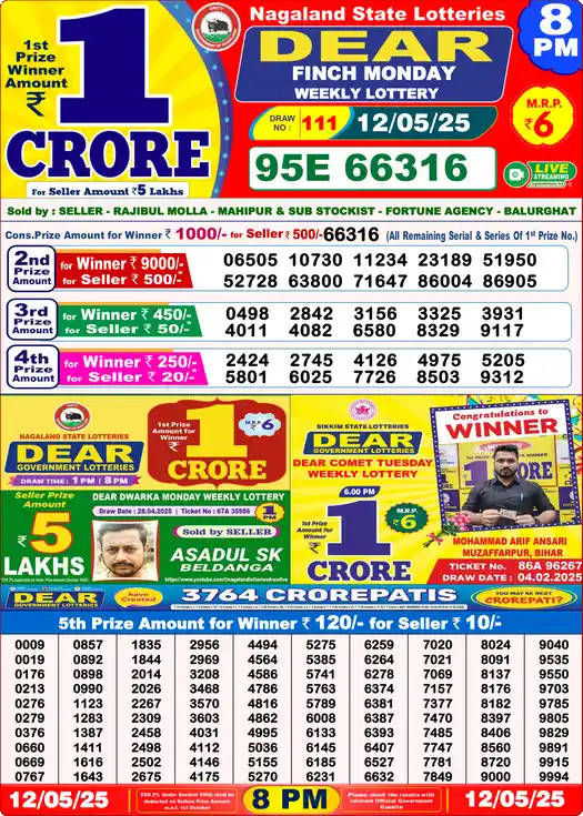 Lottery Sambad 12.05.25 Dear Lottery 8 PM May 12, 2025