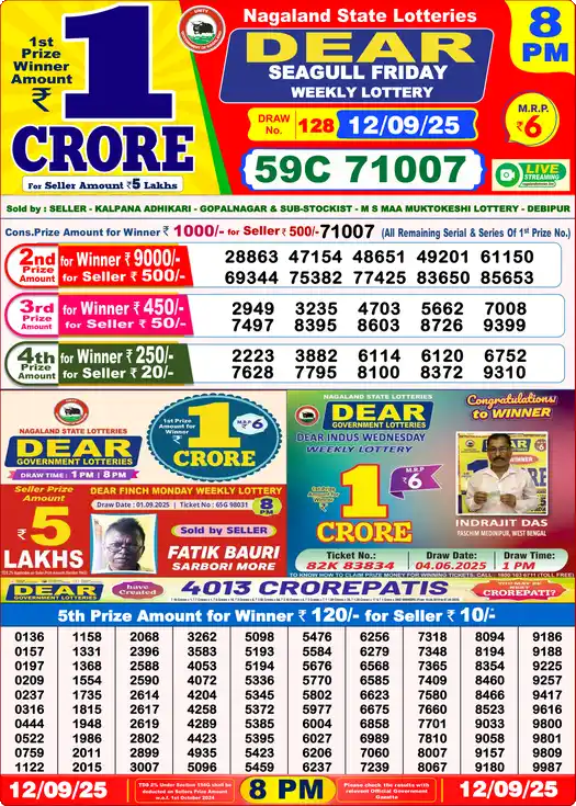 Lottery Sambad 12.09.25 Dear Lottery 8 PM September 12, 2025