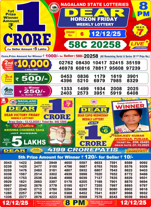 Lottery Sambad 12.12.25 Dear Lottery 8 PM December 12, 2025