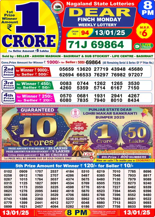 Lottery Sambad 13.01.25 Dear Lottery 8 PM January 13, 2025