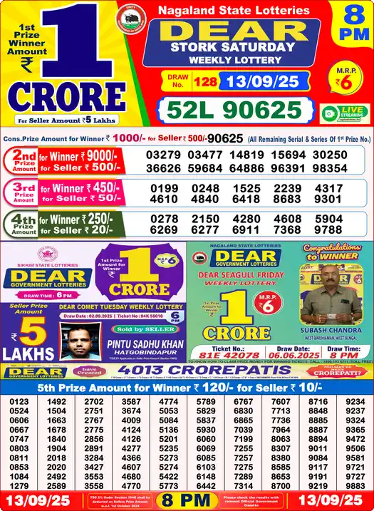 Lottery Sambad 13.09.25 Dear Lottery 8 PM September 13, 2025