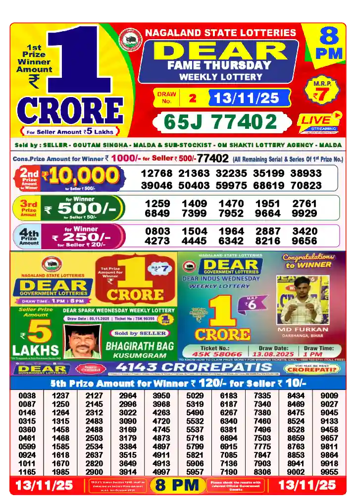 Lottery Sambad 13.11.25 Dear Lottery 8 PM November 13, 2025