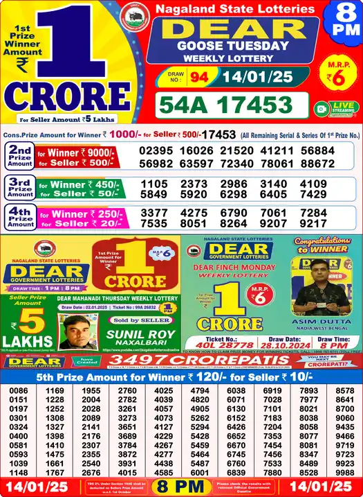Lottery Sambad 14.01.25 Dear Lottery 8 PM January 14, 2025