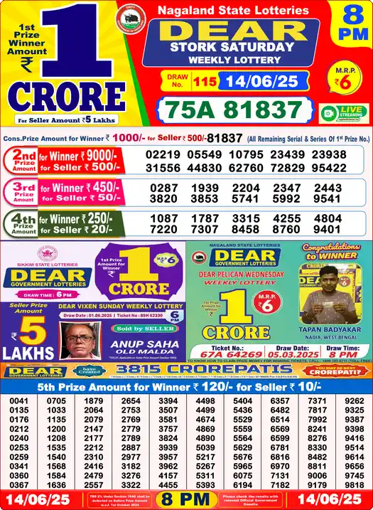 Lottery Sambad 14.06.25 Dear Lottery 8 PM June 14, 2025