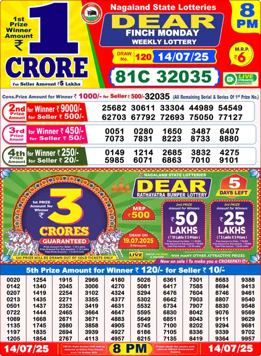Lottery Sambad 14.07.25 Dear Lottery 8 PM July 14, 2025