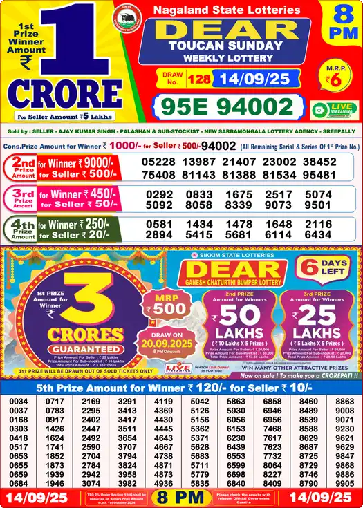 Lottery Sambad 14.09.25 Dear Lottery 8 PM September 14, 2025