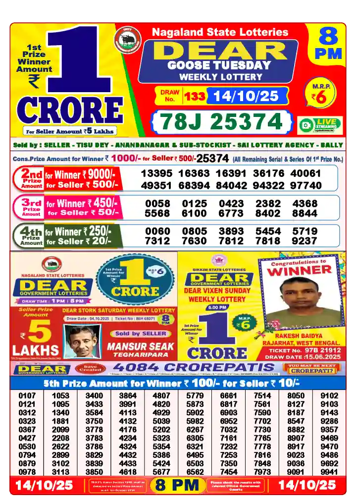 Lottery Sambad 14.10.25 Dear Lottery 8 PM October 14, 2025