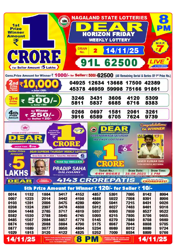 Lottery Sambad 14.11.25 Dear Lottery 8 PM November 14, 2025