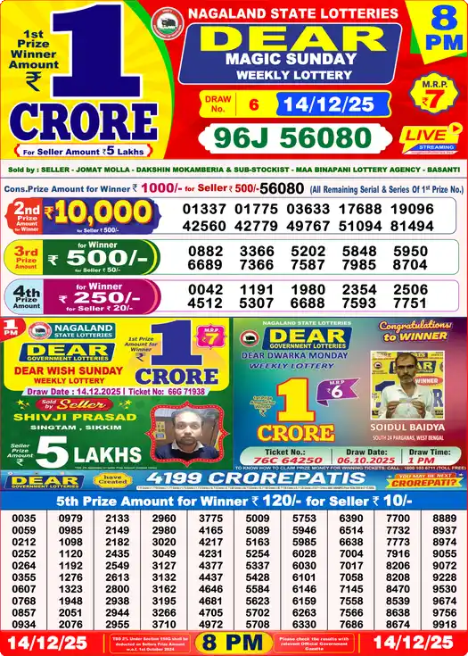 Lottery Sambad 14.12.25 Dear Lottery 8 PM December 14, 2025