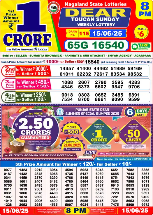 Lottery Sambad 15.06.25 Dear Lottery 8 PM June 15, 2025