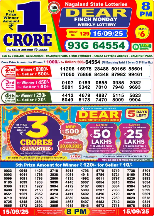 Lottery Sambad 15.09.25 Dear Lottery 8 PM September 15, 2025
