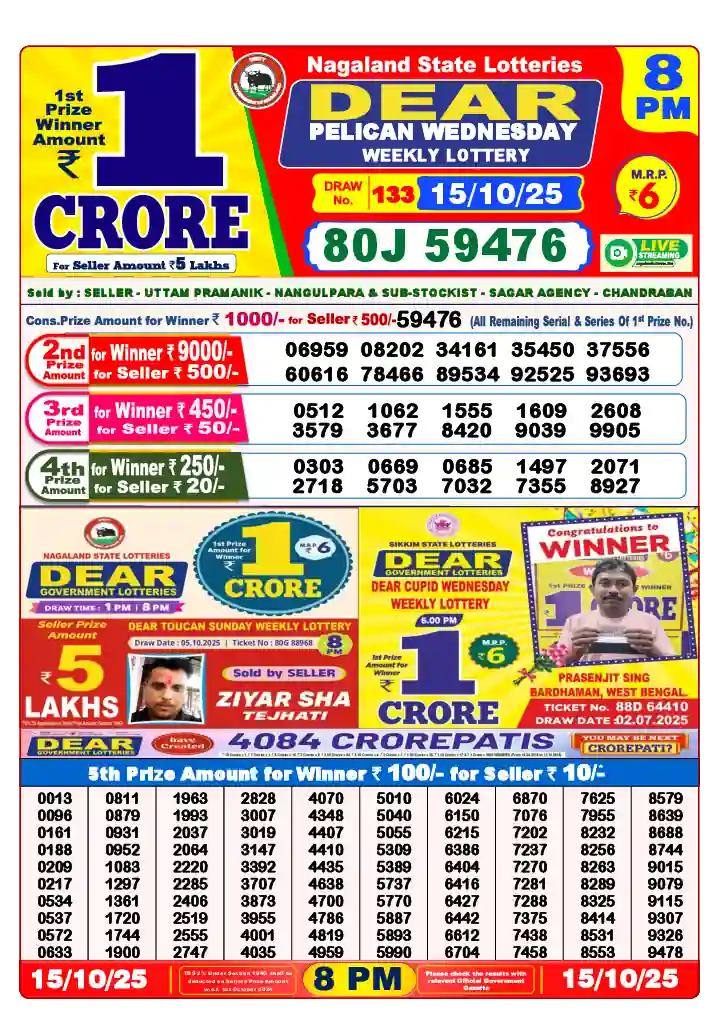 Lottery Sambad 15.10.25 Dear Lottery 8 PM October 15, 2025