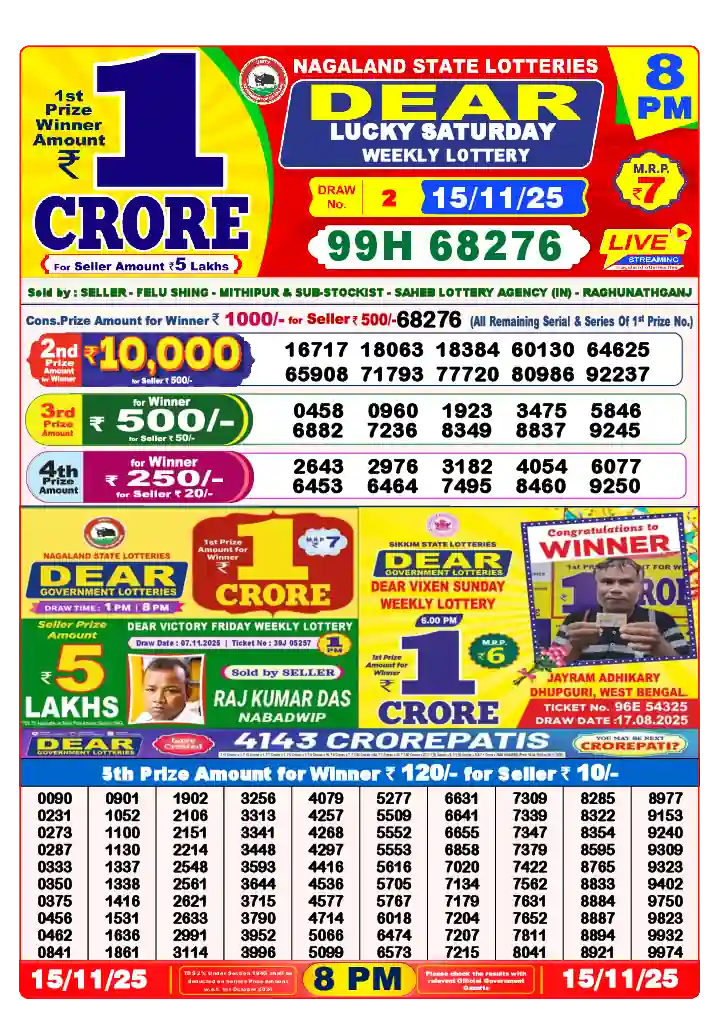 Lottery Sambad 15.11.25 Dear Lottery 8 PM November 15, 2025
