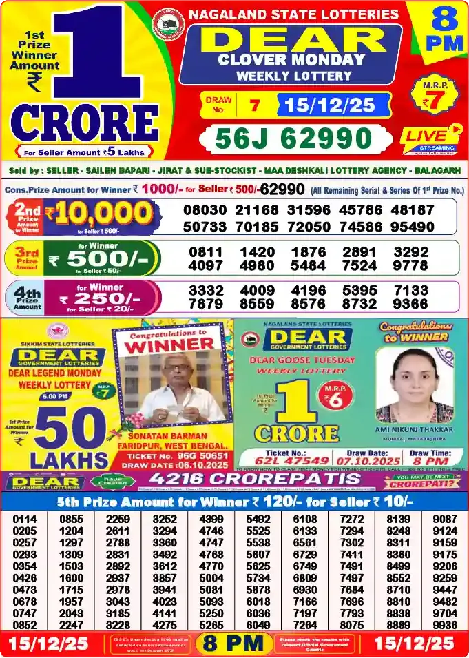 Lottery Sambad 15.12.25 Dear Lottery 8 PM December 15, 2025