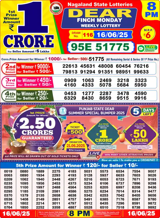 Lottery Sambad 16.06.25 Dear Lottery 8 PM June 16, 2025