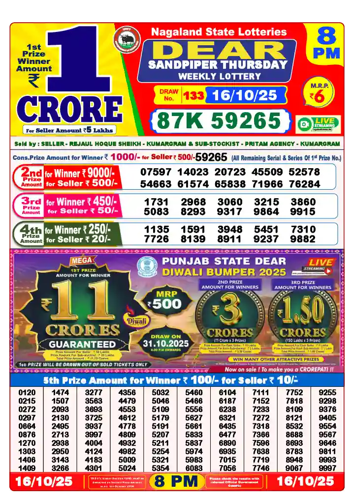 Lottery Sambad 16.10.25 Dear Lottery 8 PM October 16, 2025
