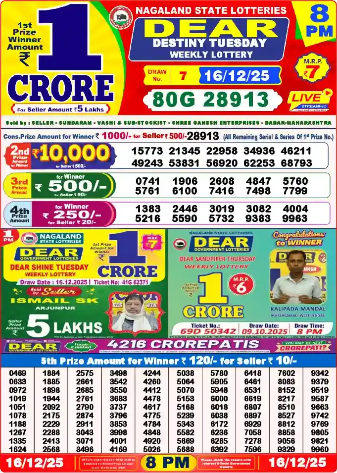 Lottery Sambad 16.12.25 Dear Lottery 8 PM December 16, 2025