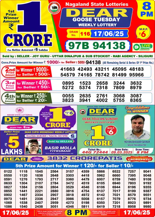 Lottery Sambad 17.06.25 Dear Lottery 8 PM June 17, 2025