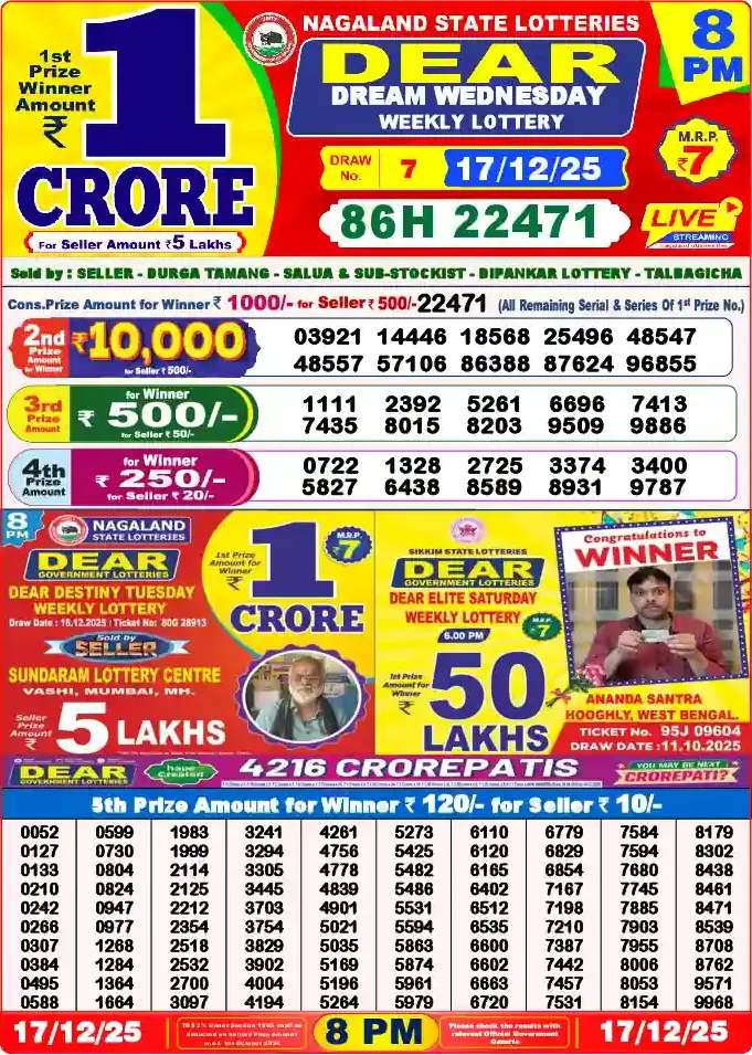 Lottery Sambad 17.12.25 Dear Lottery 8 PM December 17, 2025