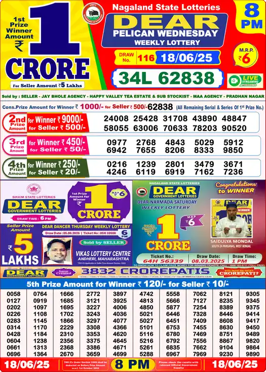 Lottery Sambad 18.06.25 Dear Lottery 8 PM June 18, 2025