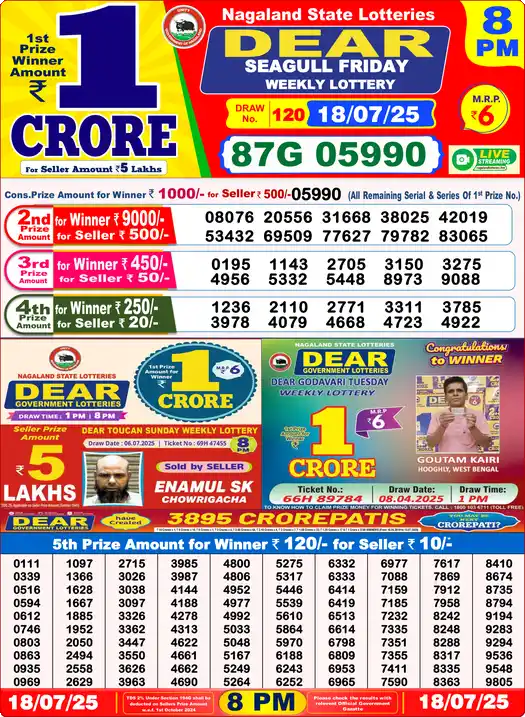 Lottery Sambad 18.07.25 Dear Lottery 8 PM July 18, 2025