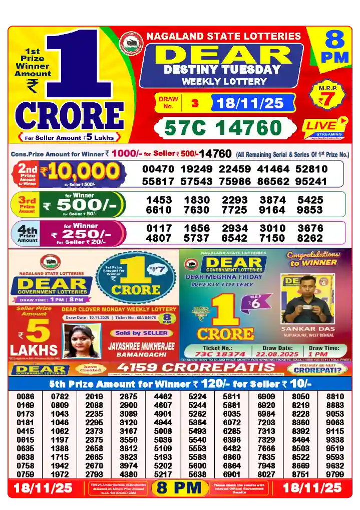 Lottery Sambad 18.11.25 Dear Lottery 8 PM November 18, 2025