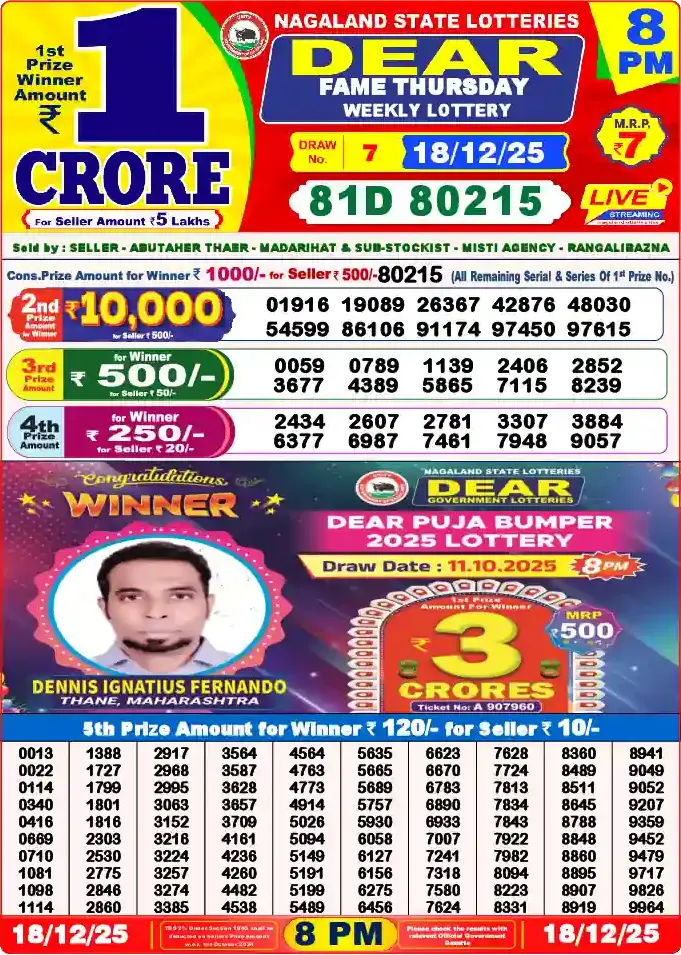 Lottery Sambad 18.12.25 Dear Lottery 8 PM December 18, 2025