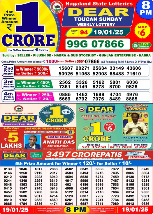 Lottery Sambad 19.01.25 Dear Lottery 8 PM January 19, 2025