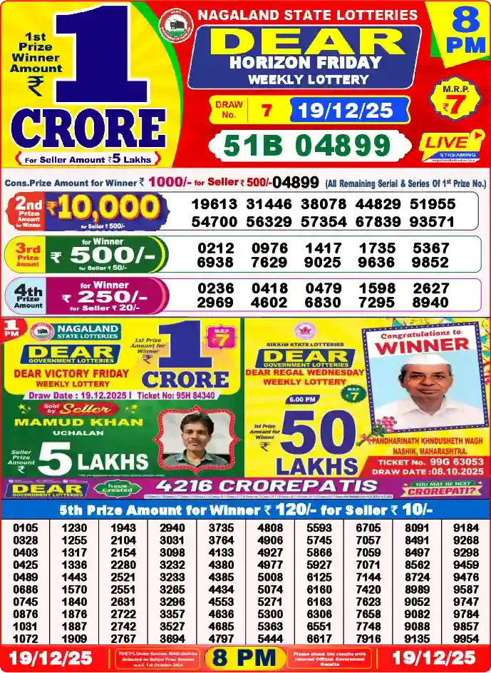 Lottery Sambad 19.12.25 Dear Lottery 8 PM December 19, 2025