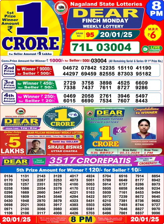 Lottery Sambad 20.01.25 Dear Lottery 8 PM January 20, 2025