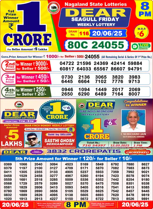Lottery Sambad 20.06.25 Dear Lottery 8 PM June 20, 2025
