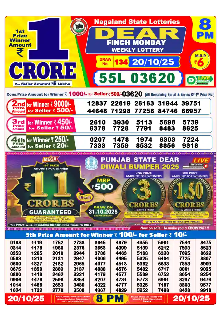 Lottery Sambad 20.10.25 Dear Lottery 8 PM October 20, 2025