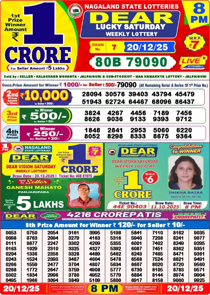 Lottery Sambad 20.12.25 Dear Lottery 8 PM December 20, 2025