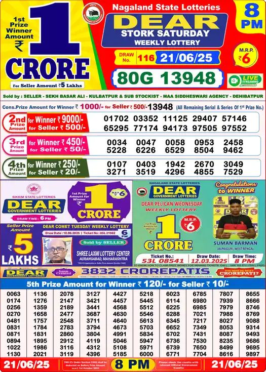 Lottery Sambad 21.06.25 Dear Lottery 8 PM June 21, 2025
