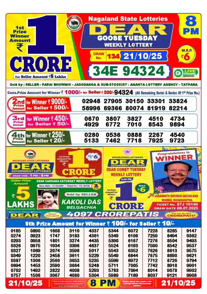 Lottery Sambad 21.10.25 Dear Lottery 8 PM October 21, 2025