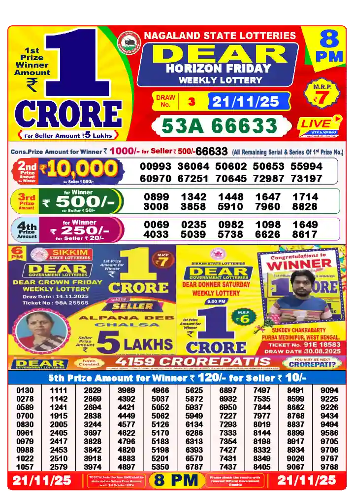 Lottery Sambad 21.11.25 Dear Lottery 8 PM November 21, 2025