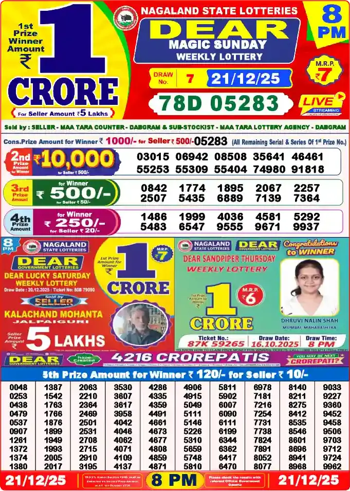Lottery Sambad 21.12.25 Dear Lottery 8 PM December 21, 2025