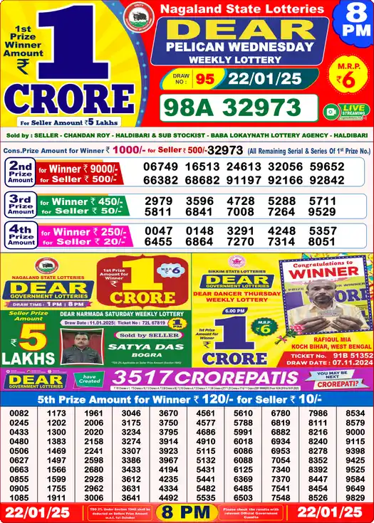 Lottery Sambad 22.01.25 Dear Lottery 8 PM January 22, 2025