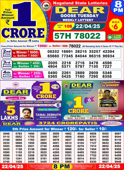 Lottery Sambad 22.04.25 Dear Lottery 8 PM April 22, 2025