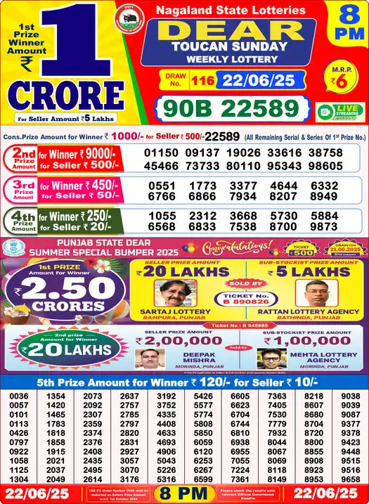 Lottery Sambad 22.06.25 Dear Lottery 8 PM June 22, 2025