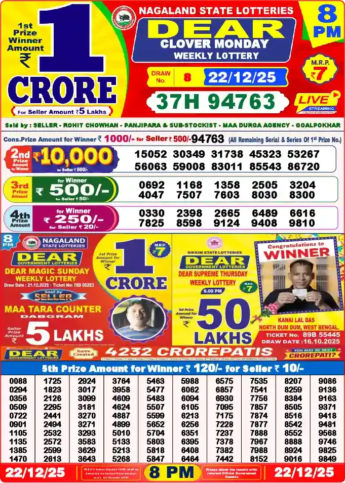 Lottery Sambad 22.12.25 Dear Lottery 8 PM December 22, 2025