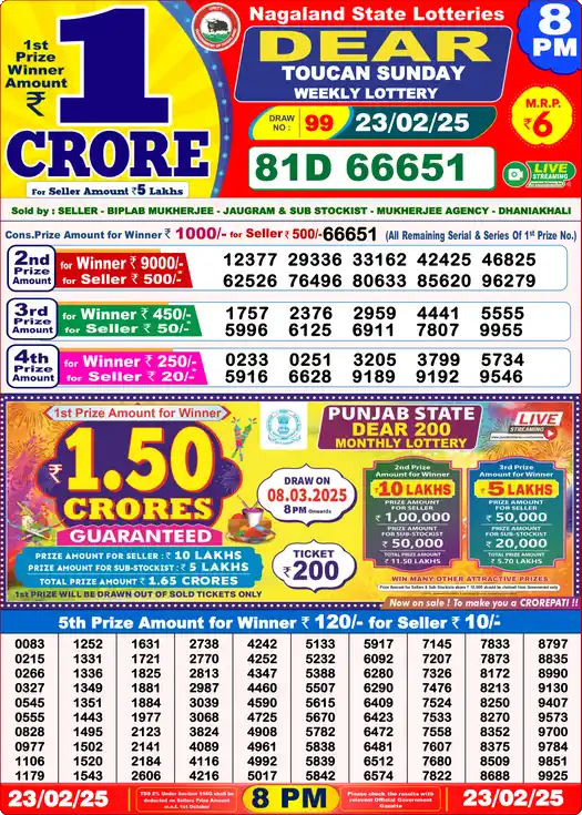 Lottery Sambad 23.02.25 Dear Lottery 8 PM February 23, 2025