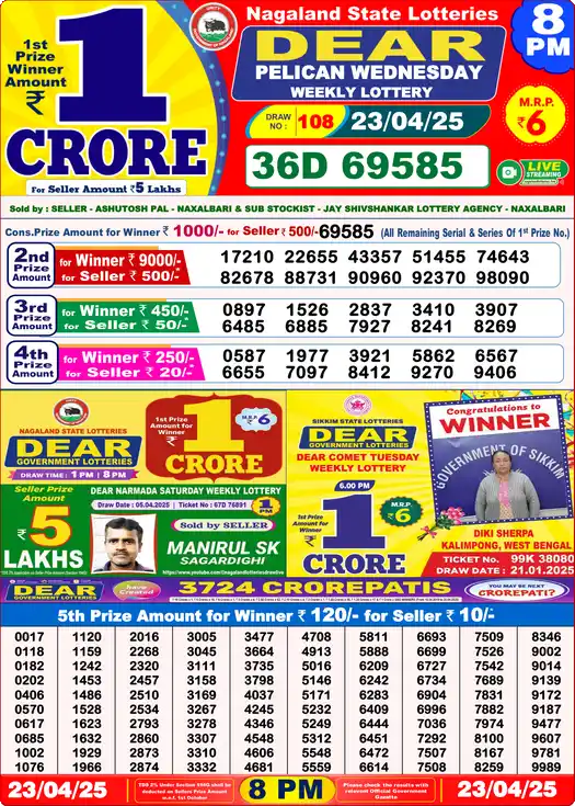 Lottery Sambad 23.04.25 Dear Lottery 8 PM April 23, 2025