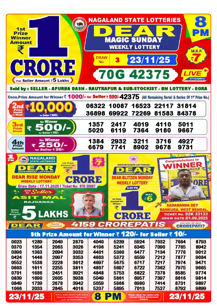 Lottery Sambad 23.11.25 Dear Lottery 8 PM November 23, 2025