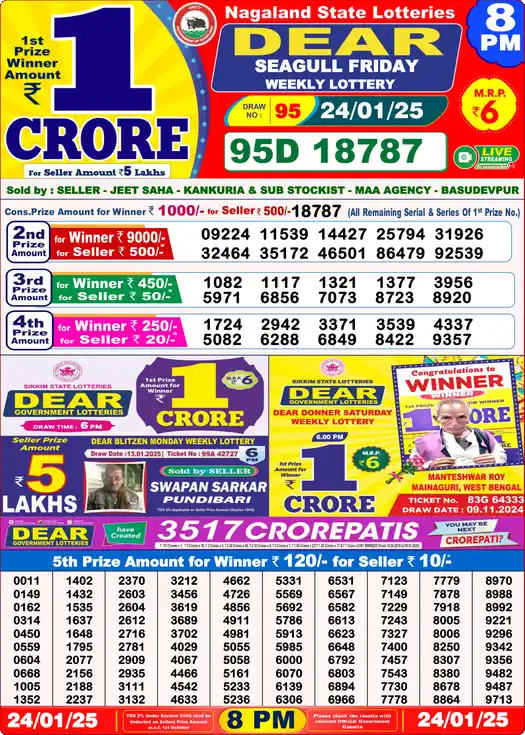 Lottery Sambad 24.01.25 Dear Lottery 8 PM January 24, 2025