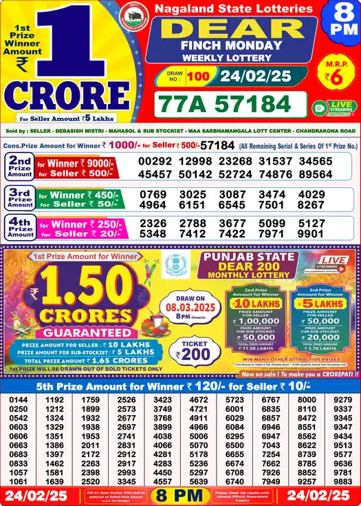 Lottery Sambad 24.02.25 Dear Lottery 8 PM February 24, 2025