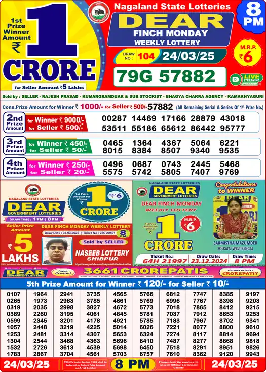 Lottery Sambad 24.03.25 Dear Lottery 8 PM March 24, 2025