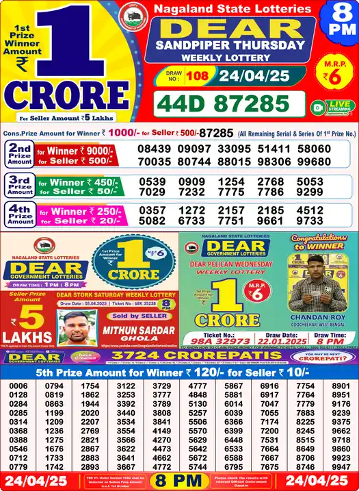 Lottery Sambad 24.04.25 Dear Lottery 8 PM April 24, 2025