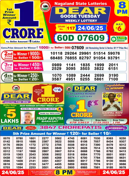 Lottery Sambad 24.06.25 Dear Lottery 8 PM June 24, 2025